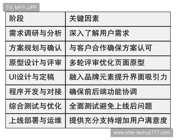 BG电子客户服务体系全方位提升用户体验与满意度